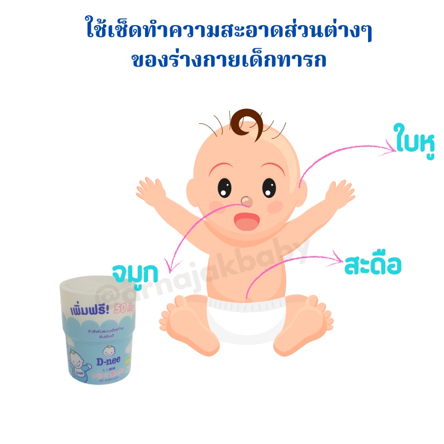 d-nee-ดีนี่-สำลีก้านจิ๋ว-และสำลีก้านบริสุทธิ์-ใช้เช็ดทำความสะอาดใบหูทารกและผู้ใหญ่-ปลอดภัยต่อผิวที่บอบบาง