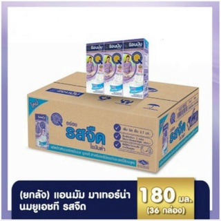 ภาพหน้าปกสินค้านมแอนมัม ยูเอชทีสำหรับสตรีมีครรภ์ 180ml. ยกลัง ที่เกี่ยวข้อง