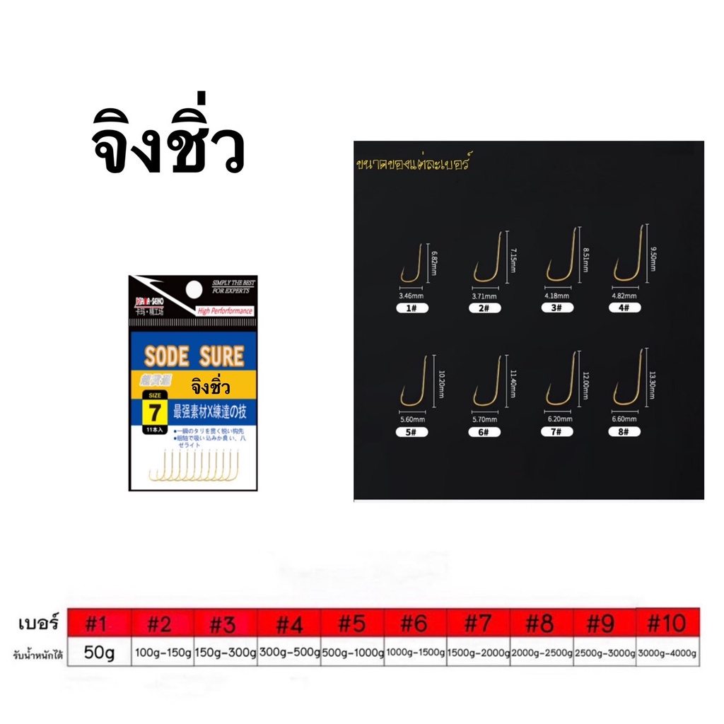 ตะขอตกปลา-จิงชิ่ว-ตะขอเบ็ดตกปลาเหล็กคาร์บอนสีทอง-ตะขอตกปลา50ชิ้น-ตะขอตกปลาสีทอง-ตะขอเบ็ดตกปลา-ตะขอตกปลาขนาดเล็ก