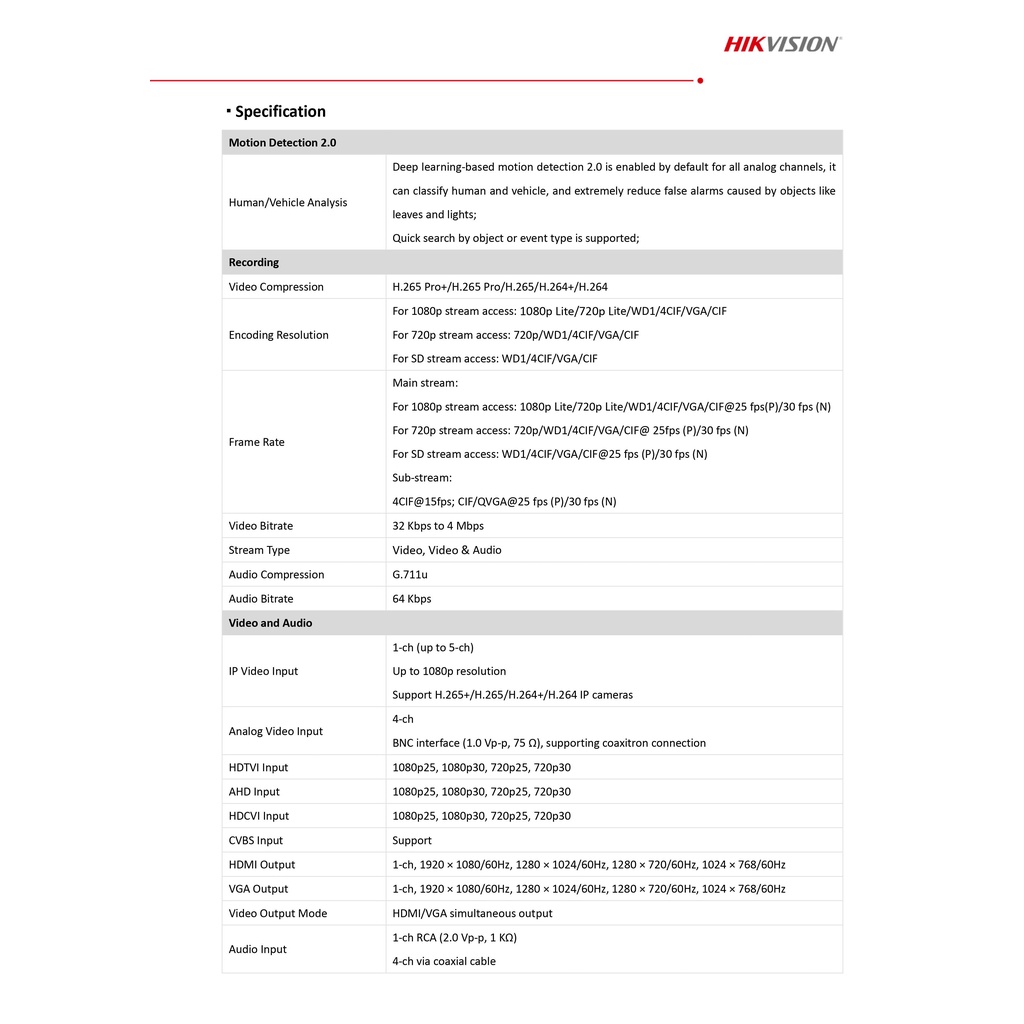 hikvision-เครื่องบันทึกภาพกล้องวงจรปิด-4ช่อง-2ล้านพิกเซล-ds-7204hghi-m1-c-บันทึกภาพและเสียง-เพิ่มกล้องไอพีได้อีก1ตัว