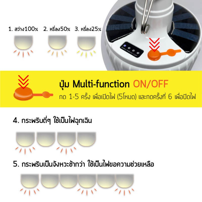 ไฟฉุกเฉินbewon-หลอดไฟแขวน-ไฟฉุกเฉิน-โซล่าเซลล์-50w-แสงขาว-ของแท้-รับประกันคุณภาพ