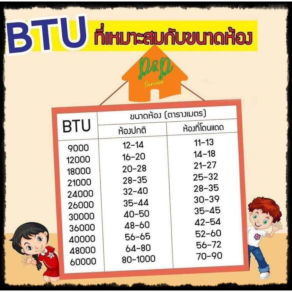 ภาพหน้าปกสินค้าแอร์บ้านเครื่องปรับอากาศติดผนัง Haier รุ่น fix speed ขอนแก่น มหาสารคาม ร้อยเอ็ด กาฬสินธุ์ ชัยภูมิ จัดส่งพร้อมติดตั้งฟรี จากร้าน khonkaenair บน Shopee