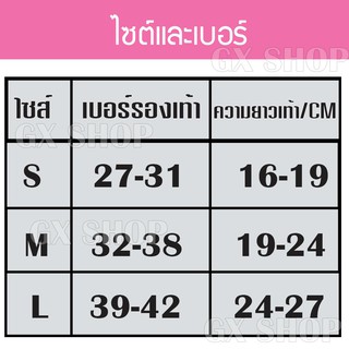 ภาพขนาดย่อของภาพหน้าปกสินค้ารองเท้าสเก็ต โรลเลอร์สเก็ต Inline-Skate ไซส์ S/M/L (ไม่ได้แถมอุปกรณ์) จากร้าน sock88_shop บน Shopee