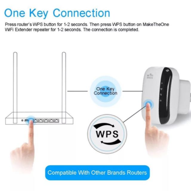 wireless-wifi-repeater-300mbps-เครือข่าย-wifi-extender-long-range-อินเทอร์เน็ตเสาอากาศสัญญาณ-booster-access-point