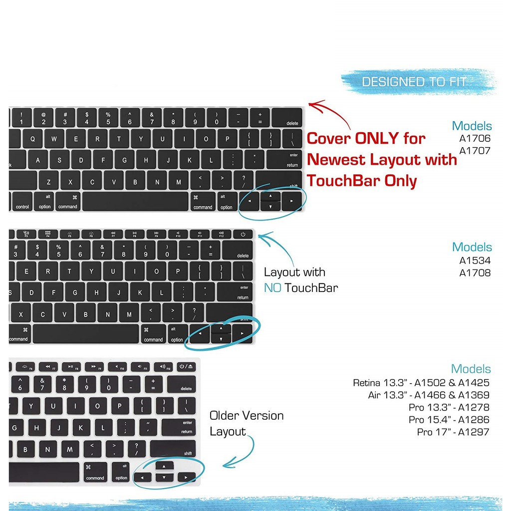 แผ่นซิลิโคน-ภาษาไทย-new-macbook-12-with-retina-display-a1534-a1931-ซิลิโคนรอง-คีย์บอร์ด-silicone-keyboard-cover-macbook