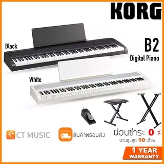 廃盤KORG tiny PIANO-SPN アイボリー いきり立ち