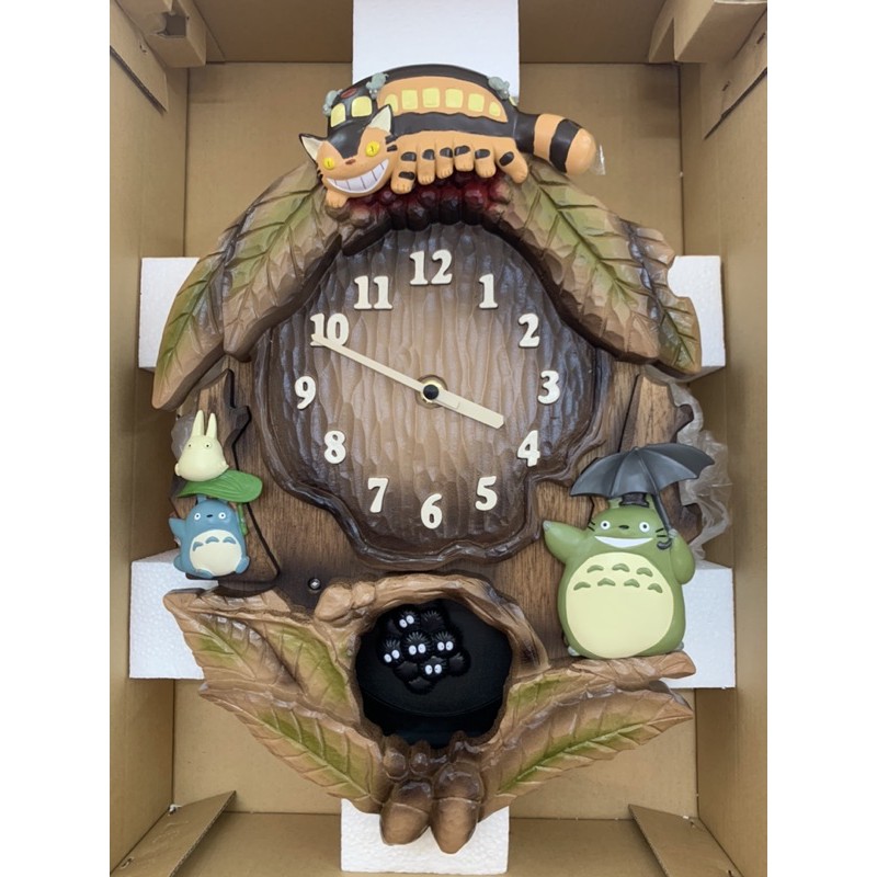 นาฬิกาแขวนผนัง-totoro-นำเข้าจากญี่ปุ่น