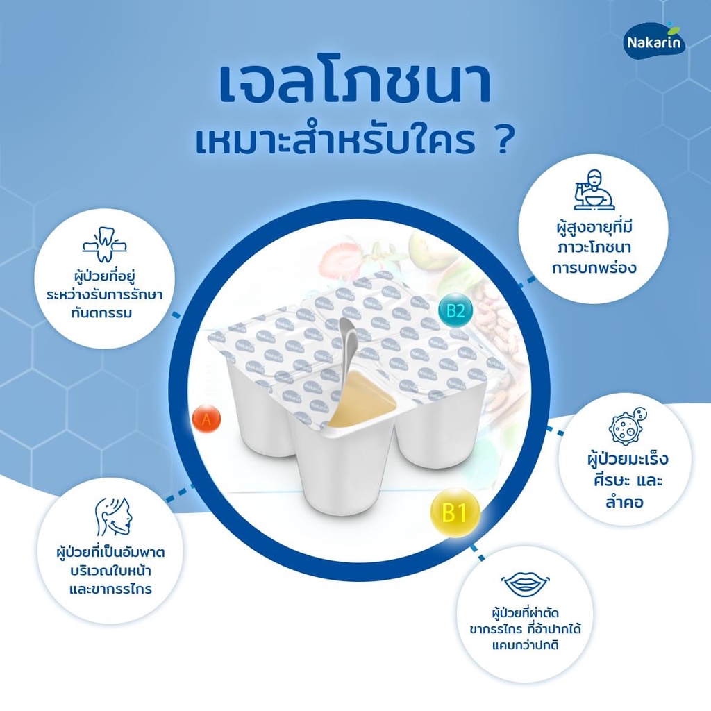 นครินทร์-เจลโภชนา-รสมะม่วง-90-กรัม-ยกลัง-6-แพ็ค-แพ็คละ-8-ถ้วย-รวม-48-ถ้วย-nakarin-nutri-jel-อาหารผู้ป่วย