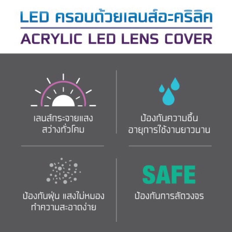 lamptan-โคมไฟแลมป์ตั้น-โคม-led-รุ่น-star-14w-โคมเพดาน-โคมซาลาเปา-โคมไฟเพดานled