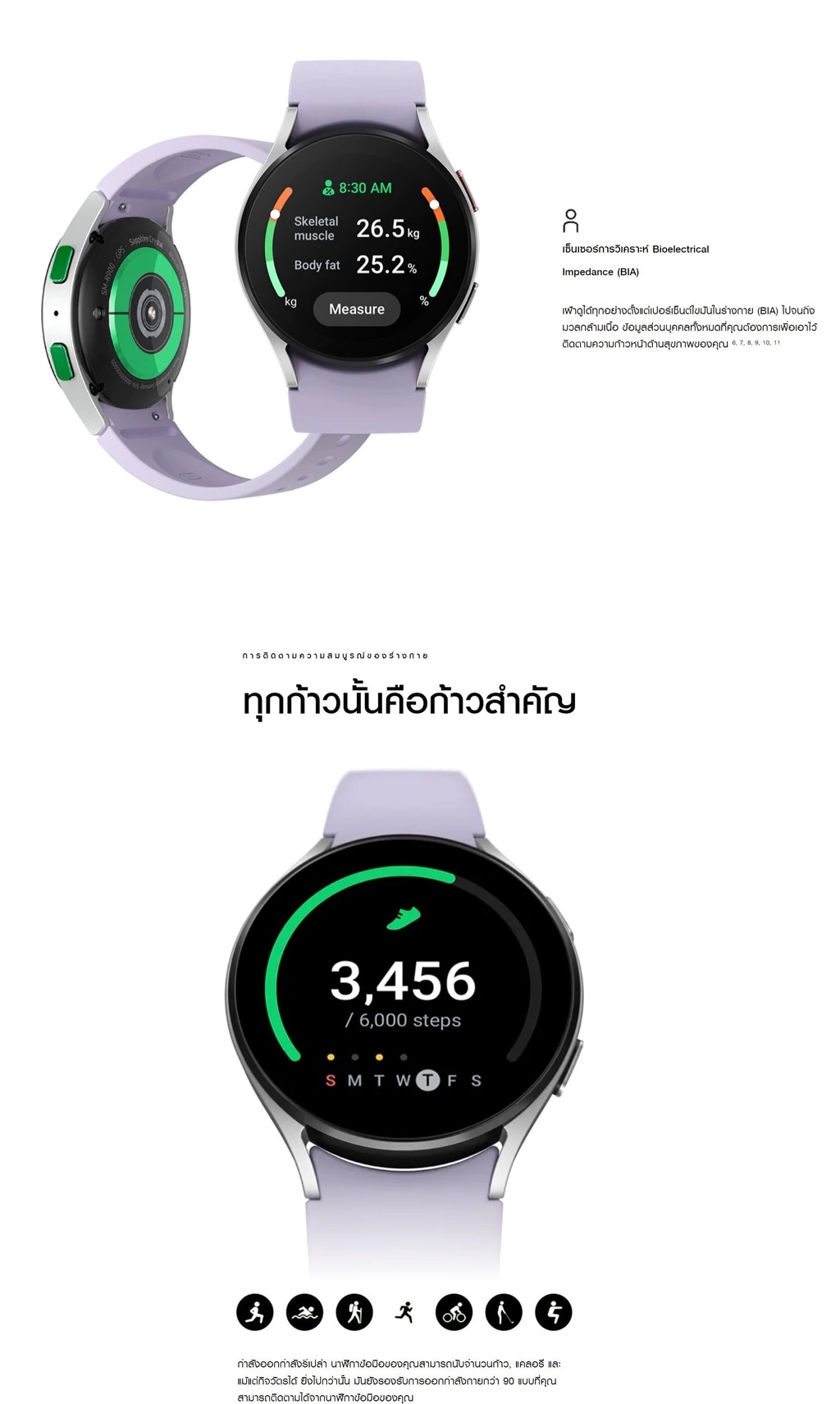 ภาพประกอบคำอธิบาย Samsung Galaxy Watch 5 44mm รุ่น LTE