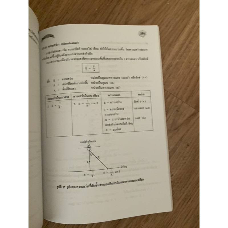 คู่มือเตรียมสอบ-ฟิสิกส์เพิ่มเติม-เล่ม-3-มือ-2-ม4-5-6-physics