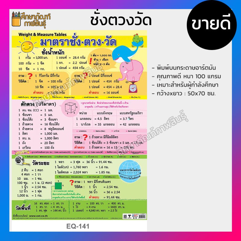 โปสเตอร์กระดาษ-ชั่งตวงวัด-มาตราชั่ง-ตวง-วัด-eq-141-โปสเตอร์หัดอ่าน-โปสเตอร์สื่อการเรียนรู้