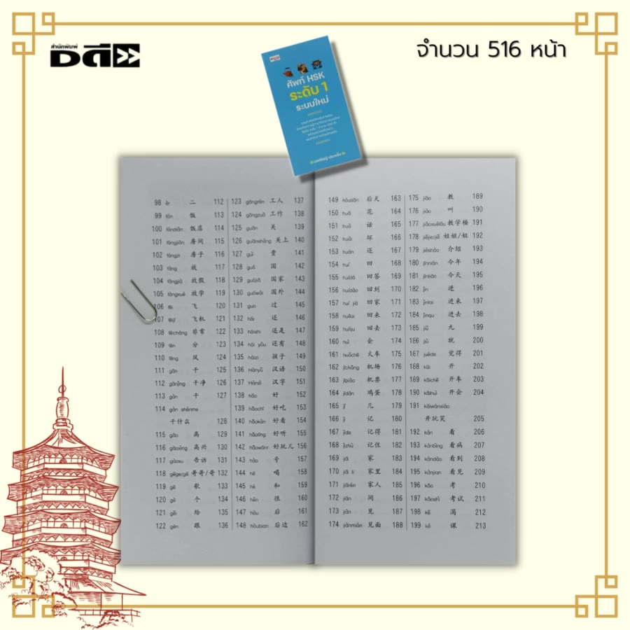 หนังสือ-ศัพท์-hsk-ระดับ-1-ระบบใหม่-ไวยากรณ์จีนกลาง-คำศัพท์ภาษาจีน-เตรียมสอบภาษาจีน-พิชิตขอสอบภาษาจีน-pat-7-4