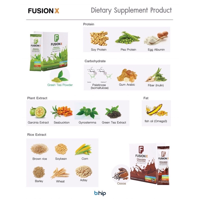 ส่งฟรี-fusion-x-ตัวเดียวครบจบในหนึ่งมื้อ-140-cal