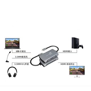 HDMI Capture Card TYPE C USB 3.1 to HDMI สามารถบันทึกวิดีโอและเสียงจากอุปกรณ์ต่างๆได้ 1080P/60FPS HD Video