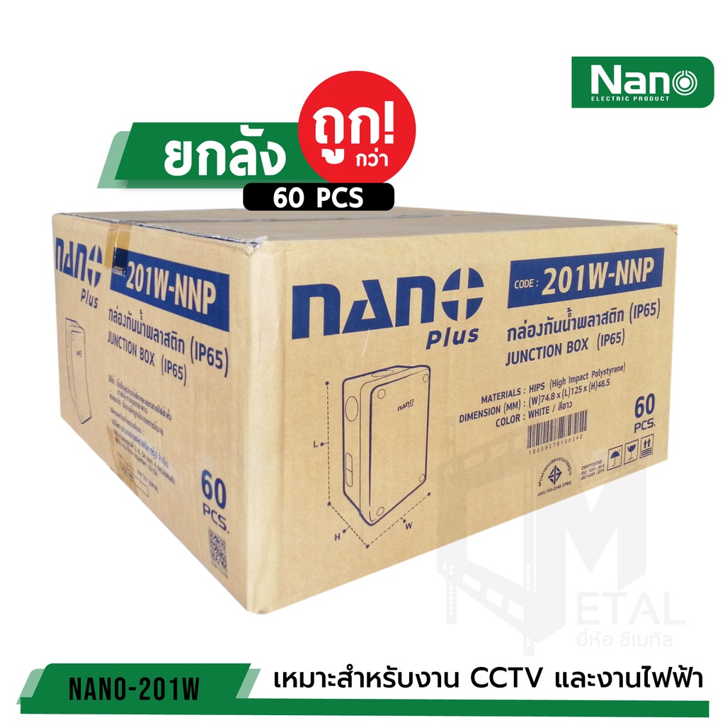 ภาพหน้าปกสินค้า(ยกลัง 60 ตัว/ลัง) กล่องกันน้ำพลาสติก "Nano 2x4" รุ่น PLUS ลังน้ำเงิน ของแท้100% สีขาว บล็อคกันน้ำ จากร้าน outlet_gadget_thailand บน Shopee
