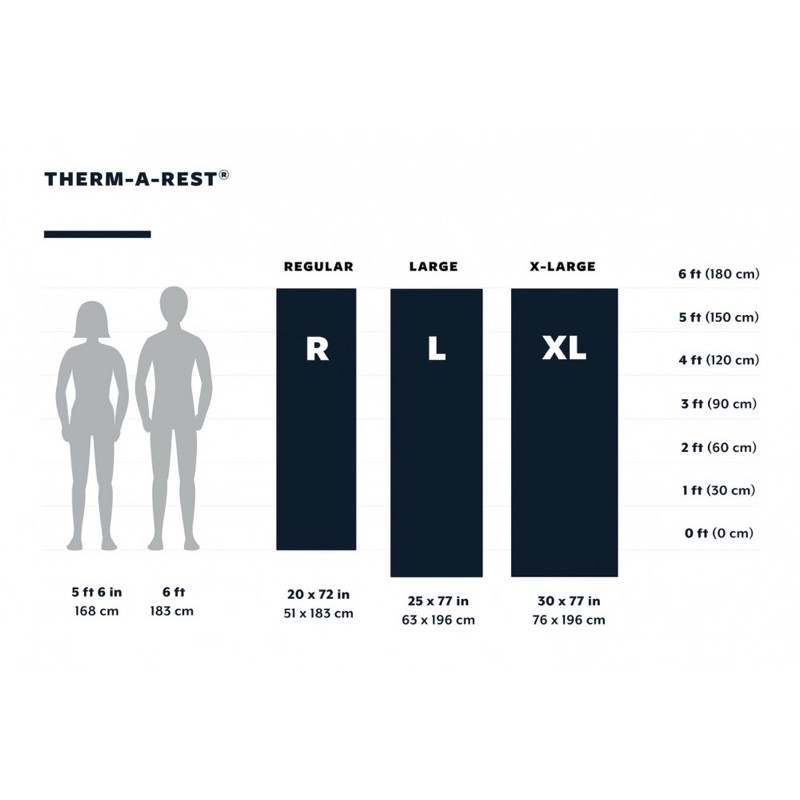 แผ่นรองนอนพองลม-thermarest-basecamp-winglock-valve-ไซส์r