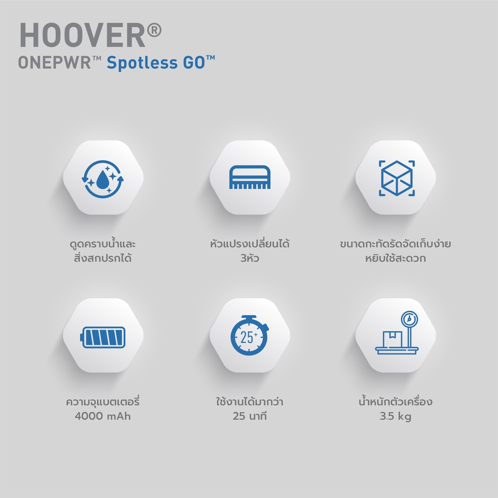 ข้อมูลเกี่ยวกับ Hoover Jet ดูดฝุ่น/ถูพื้น/เช็ดแห้ง 3in1 + Hoover Spotless Go เครื่องขจัดคราบเฉพาะจุดบนเบาะ พรม