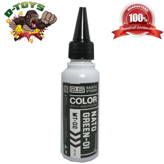 สีโมเดล กันดั้ม Nato Green-01  ขนาด 60 ml สำหรับ Airbrush