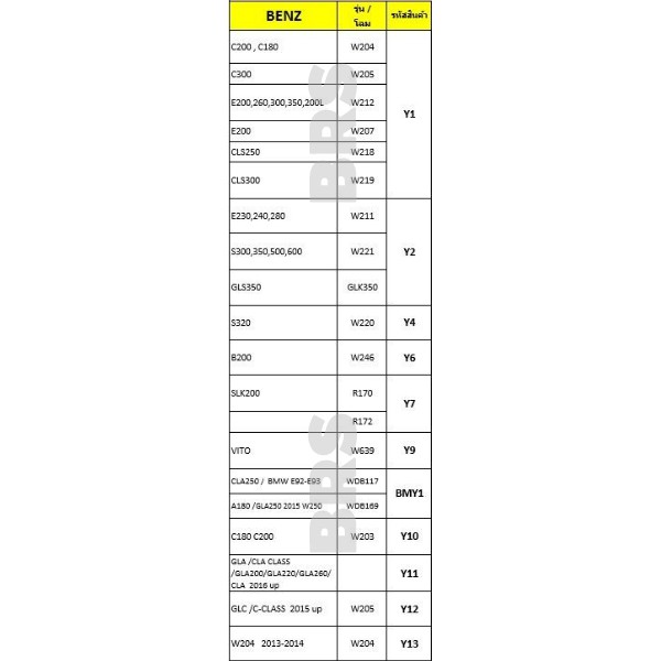 wiper-ใบปัดตรงรุ่น-ใบปัดเฉพาะรุ่น-ใบปัดน้ำฝน-benz-bmw-chevrolet-ford-honda-toyota-mitsubishi-nissan-mg-volvo-audi-porsch