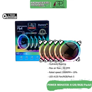 POWER MONSTER(พัดลมเคส)COOLING FAN A120 RGB/120mm/(Pack5 Remote)ประกัน1ปี