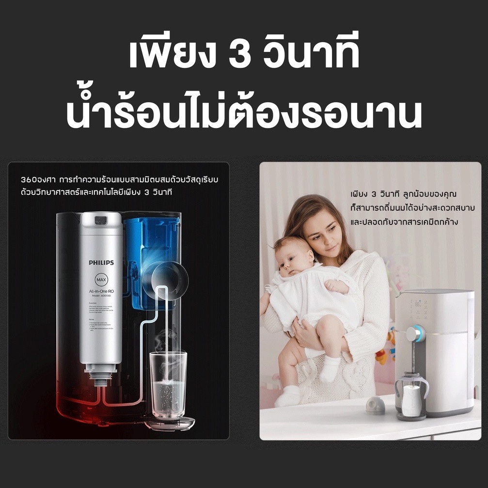 philips-water-purifier-add6910-เครื่องกรองน้ำ-สามารถกรองน้ำประปา-ใช้ระบบ-ro-รุ่นใหม่-uv-led