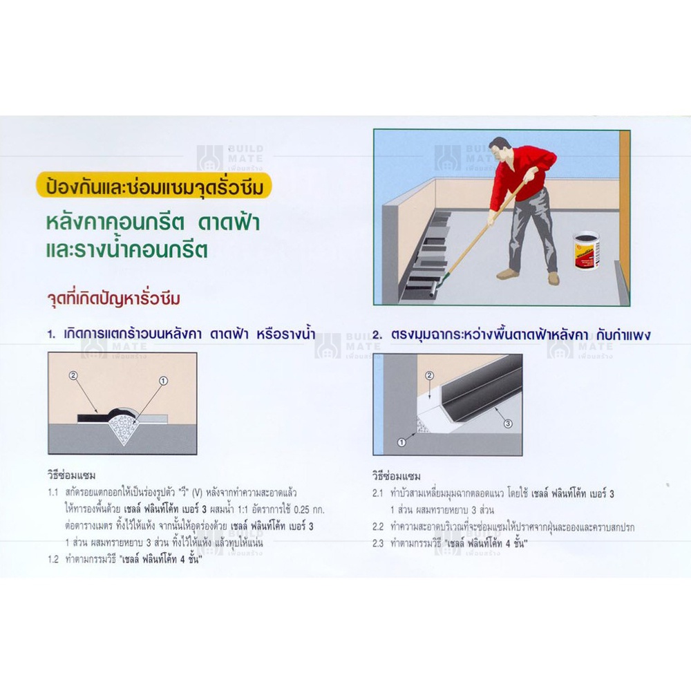 shell-เชลล์ฟลินท์โค้ท-เบอร์-3-flintkote-ผลิตภัณฑ์ป้องกันรั่วกันซึม-ขนาด-1-kg-กันรั่ว-กันซึม-กันชื้น-กันผุ-กันสนิม