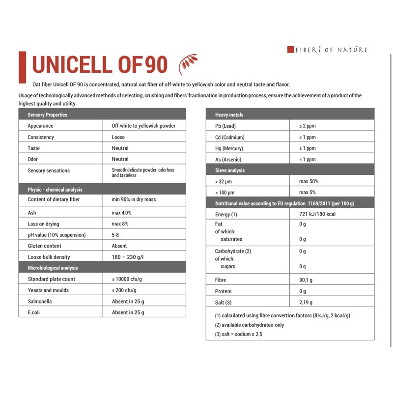 โอ๊ตไฟเบอร์-100-oat-fiber-keto-นำเข้าจากโปแลนด์-ขนาด-100g-250g