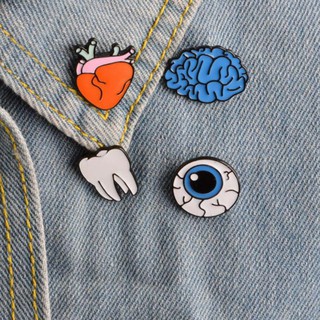 ภาพหน้าปกสินค้าComeandbuy Alloy Brooches Pins Human Brooch Lapel Collar Pins Brooch ที่เกี่ยวข้อง