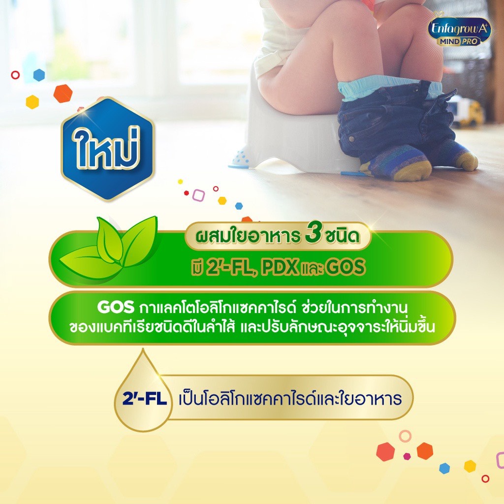 enfagrow-a-mind-pro-สูตร-3-ขนาด-4-200g-โฉมใหม่ล่าสุด-ราคาถูกที่สุดในประเทศไทย