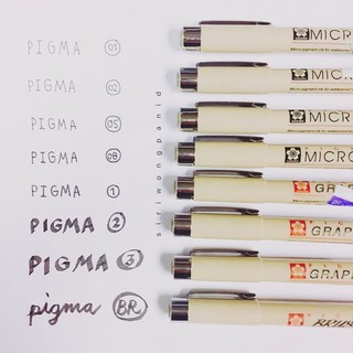 ภาพหน้าปกสินค้าปากกาตัดเส้นสำหรับลงสีมาร์คเกอร์Pigma Micron หัวเข็ม หมึก Pigment Based (กันน้ำ) ที่เกี่ยวข้อง