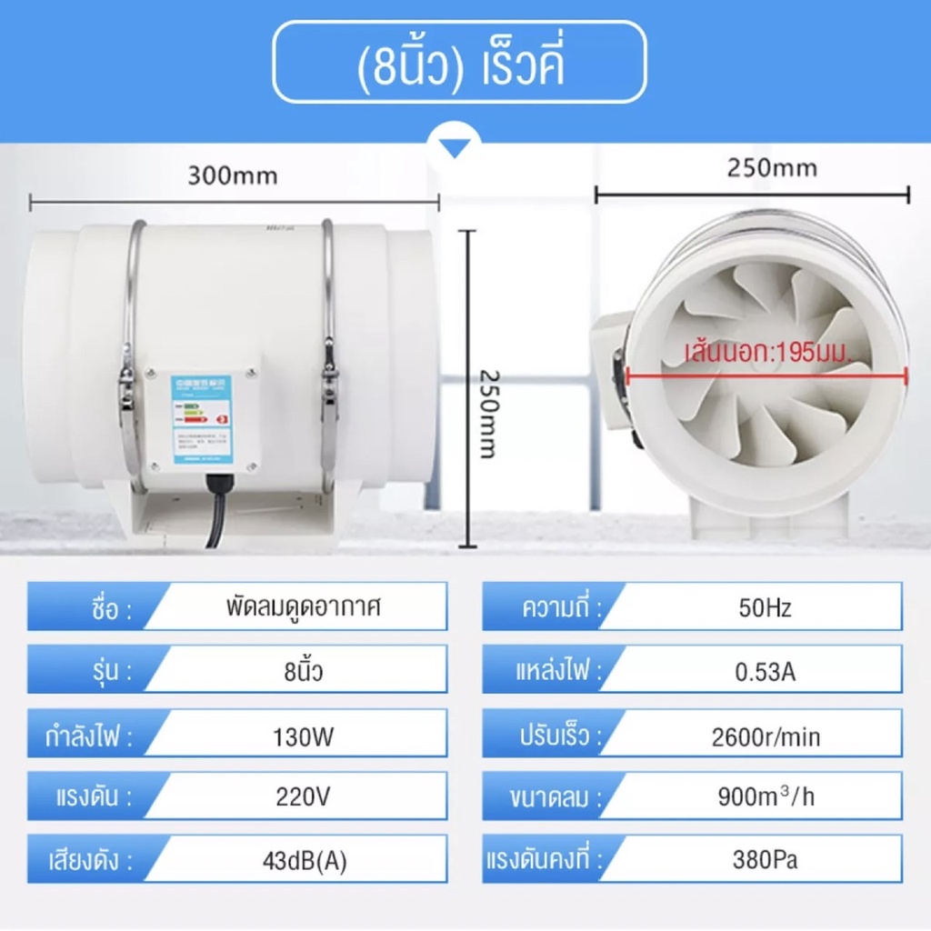 พัดลมระบายอากาศ-มี3ขนาดให้เลือก-พัดลมห้องครัว-พัดลมดูดควันน้ำมัน-พัดดูดอากาศ-พัดลมความเร็วสูง-ขจัดกลิ่น-เสียงเงียบ
