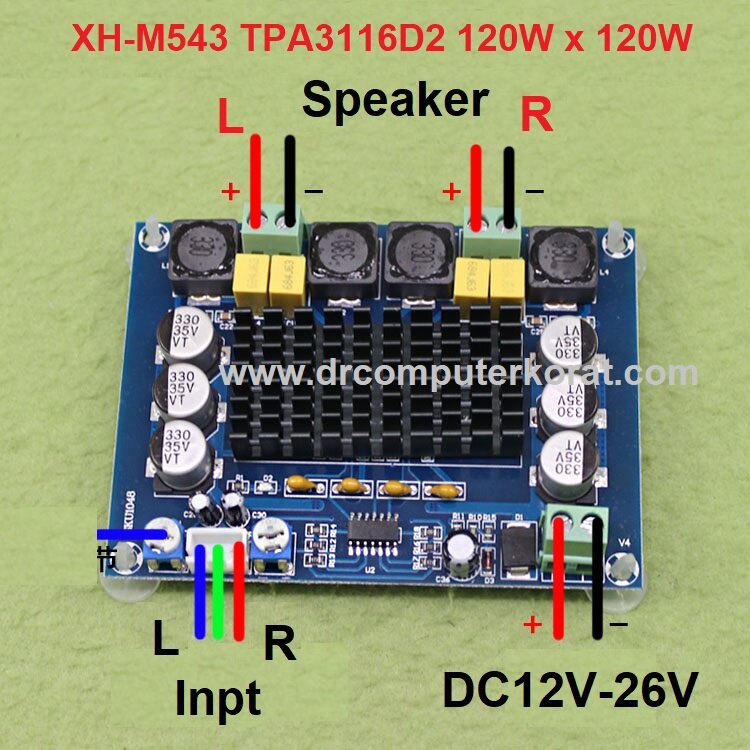 ขยายเสียง-120wx120w-คลาสดี