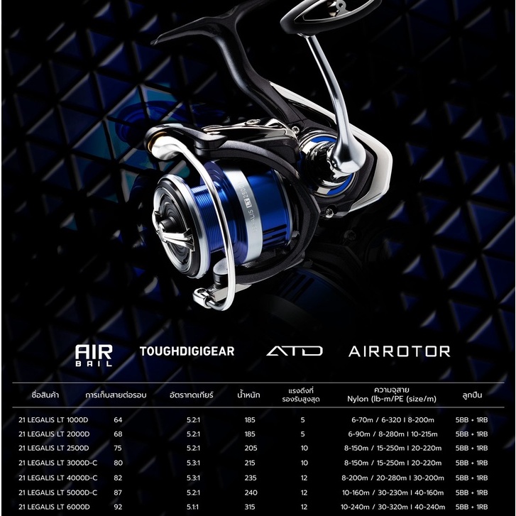 รอกตกปลา-รอกสปินไดว่า-daiwa-legalis-lt-2021-ของแท้-100-มีใบรับประกัน