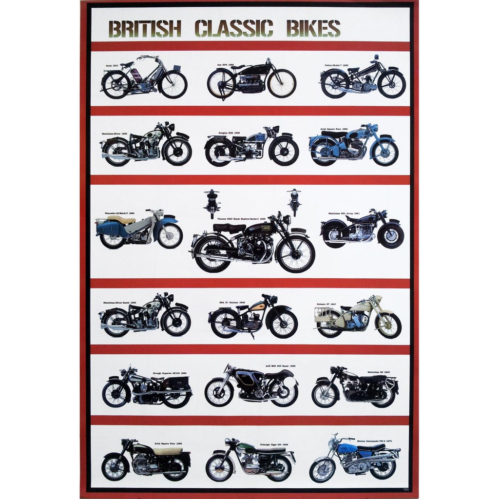 โปสเตอร์-british-classic-bikes-รถ-คลาสสิค-รถ-จักรยานยนต์-มอเตอร์ไซค์-โปสเตอร์ติดผนัง-ภาพติดผนังสวยๆ-poster