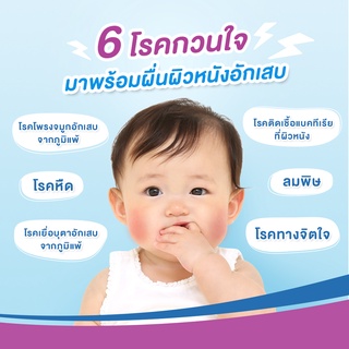 ภาพขนาดย่อของภาพหน้าปกสินค้าโค้ดลดเพิ่มSSPZCV แป้งน้ำ Ezerra Liquid Talc แป้งน้ำอีเซอร่า (สูตร สำหรับเด็ก) พร้อมส่งจากไทย ใช้ดีมากใEXP11/2023 จากร้าน swiss_pharmacy บน Shopee