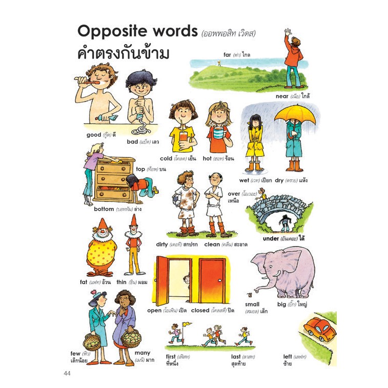 ภาพหน้าปกสินค้าNANMEEBOOKS หนังสือ 1000 คำศัพท์ภาษาอังกฤษสำหรับเด็ก ( ปกใหม่ ) : เรียนภาษา หนังสือภาษา คำศัพท์ จากร้าน nanmeebooks_official บน Shopee