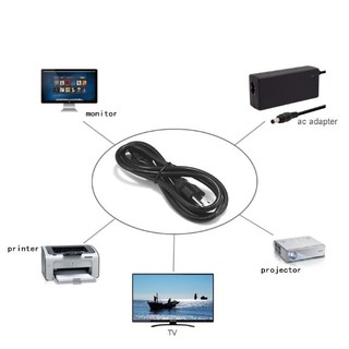 ภาพขนาดย่อของภาพหน้าปกสินค้าสายไฟ AC Power Cable ขนาดสาย 3x0.75mm (1.8m,3m,5m) US Plug IEC C13 Power Extension Cable For PC Computer TV Projector จากร้าน alpha_expert บน Shopee