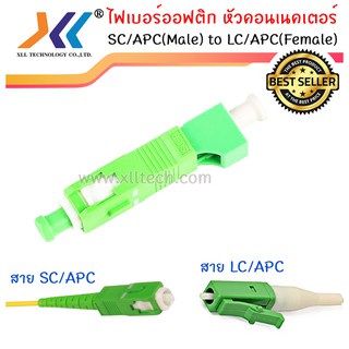 [พร้อมส่งจากไทย]อุปกรณ์เเปลงหัวไฟเบอร์ออฟติกแบบ LC/APC(Female) เป็น SC/APC(Male)(SC17)