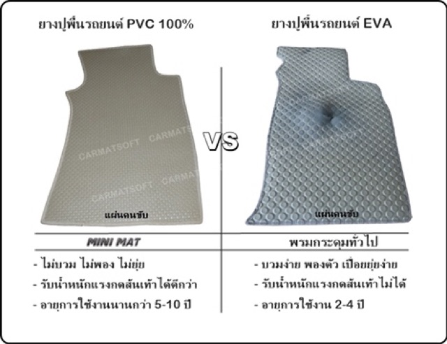 ยางปูพื้นรถยนต์benz-s-class-w222-ปี2014-20-รุ่น-minimat-กระดุมเม็ดเล็กpvc-เย็บขอบ-เข้ารูป