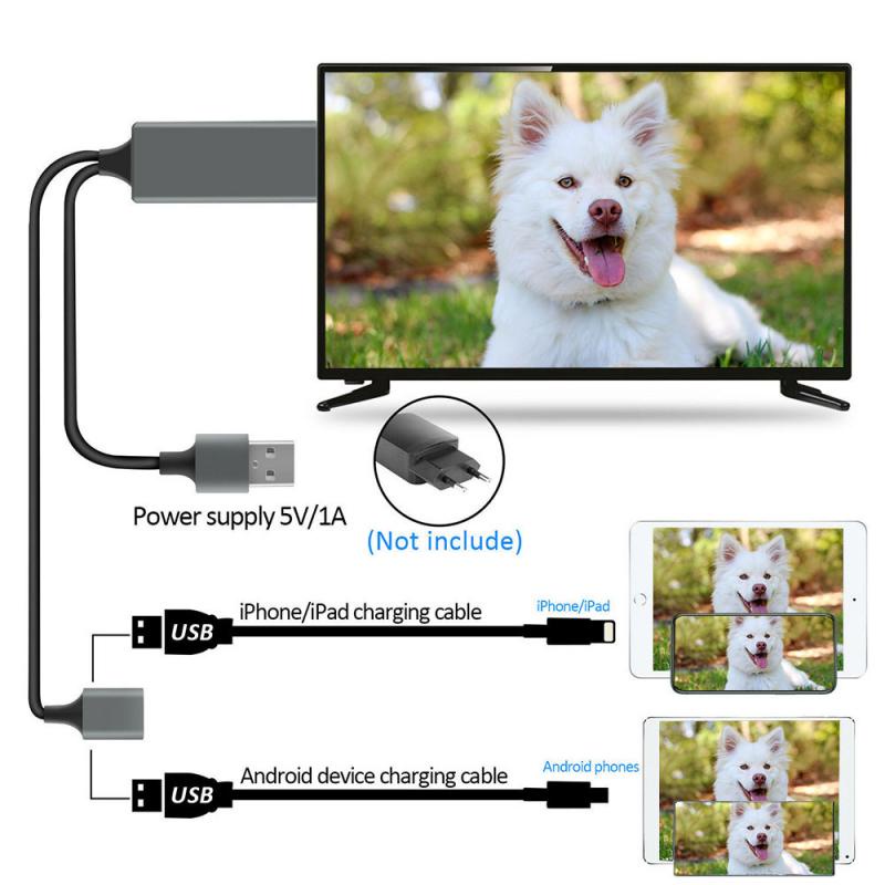 ภาพหน้าปกสินค้าสายต่อทีวี 3IN1 TV CABLE ภาพชัด1080P 60Hz รองรับ Android / TYPE-C ต่อมือถือ/Projector/Monitor/TV จากร้าน preeyawadeebam บน Shopee