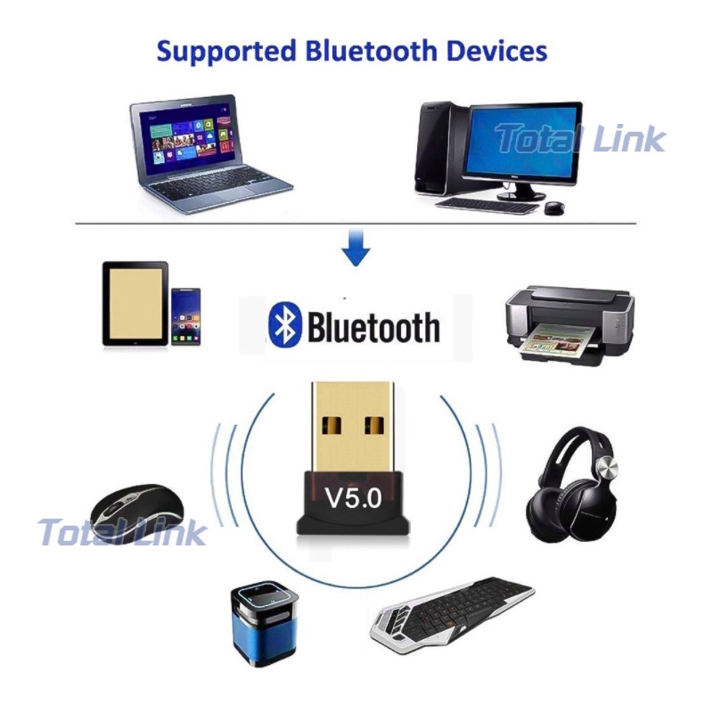 ภาพหน้าปกสินค้า️ Bluetooth 5.0 ตัวรับ/ส่ง ️ ทำให้ PC Notebook มีบลูทูธ ไปเชื่อมต่อกับอุปกรณ์บลูทูธได้ Bluetooth Adapter USB จากร้าน totallink บน Shopee