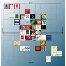 สายไวโอลินยี่ห้อ-thomastik-รุ่น-perter-infeld-blue-violin-strings