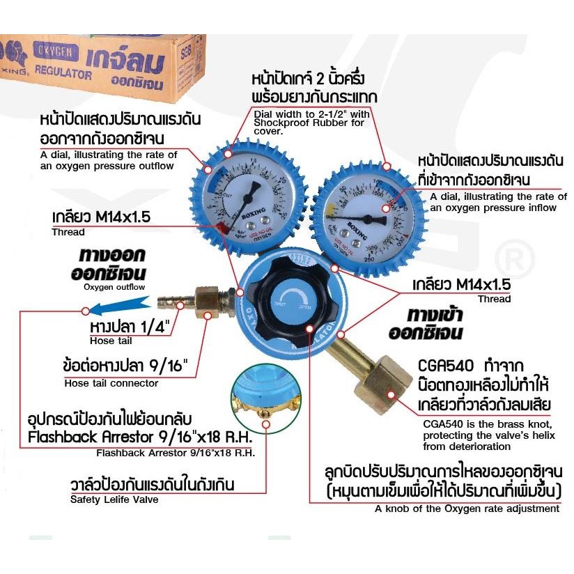 เกย์ลม-ออกซิเจน-คุณภาพเยี่ยม