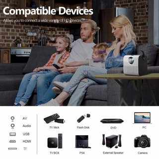 ภาพขนาดย่อของภาพหน้าปกสินค้าAndroid Full HD 4K Projector 720P Q3 Pro  โปรเจคเตอร์ 4200 Lumens Bluetooth เชื่อมต่อมือถือ หรือ คอมได้ โฮมเธียเตอร จากร้าน gentech.shop บน Shopee ภาพที่ 8