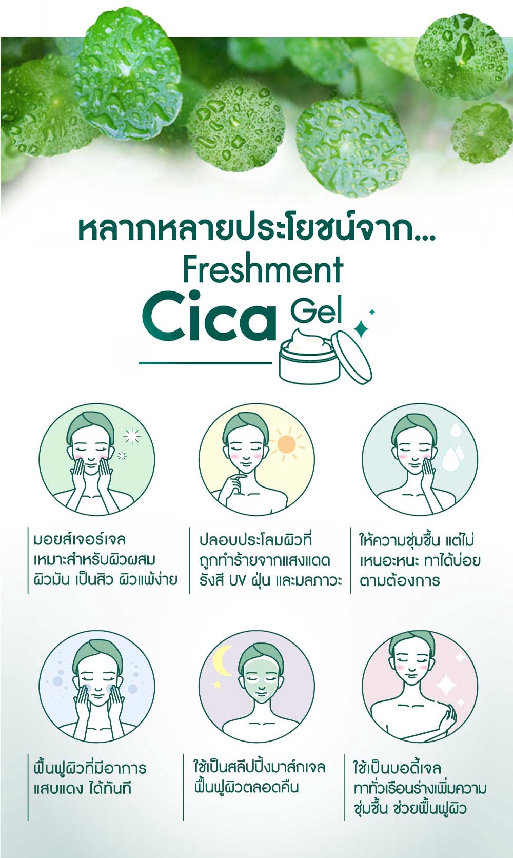 (แพ็คคู่) Freshment Calming and Moisturizing CICA Gel 300ml x 2 Pcs คืน ...