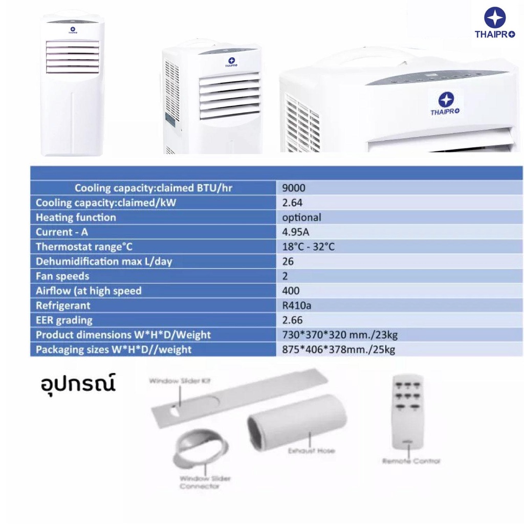 แอร์เคลื่อนที่-9000btu-thaipro-ปี2021-เย็นเร็ว-รุ่นyph-09c-เครื่องปรับอากาศ-หอพัก-condo-ใหญ่-จอแสดงผล-led-ประกัน-1-ปี