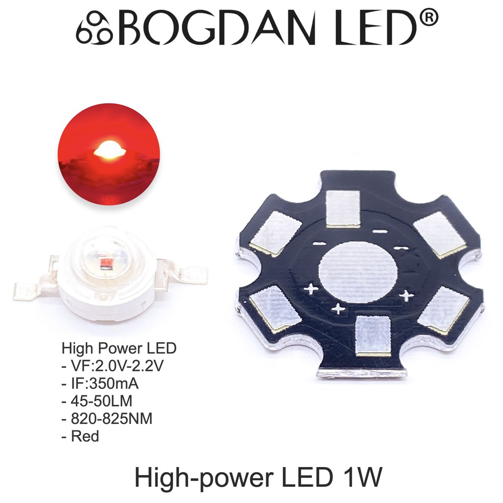 led-high-power-1w-red-แอลอีดีลูกปัดสีแดง-ให้ความสว่างสูงเต็มวัตต์-ความร้อนต่ำ-อายุการใช้งานยาวนาน-สินค้าพร้อมส่งในไทย