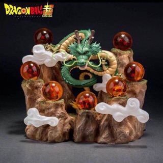 โมเดล ดราก้อนบอล เทพเจ้ามังกรพร้อม Dragon Ball 7ลูก สูง25ซม luyjo