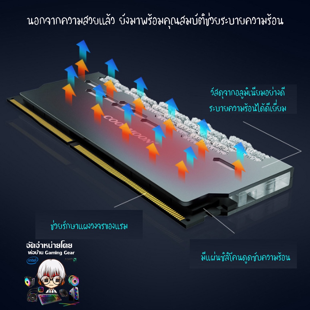 heat-sink-ram-crystal-rgb-ฮีทซิงค์แรมrgb-กล่องคอนโทรลและรีโมท-ระบายความร้อนแรม-ใช้ได้กับแรมทุกรุ่น